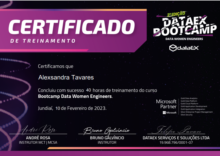 Certificado Bootcamp Data Women Engineers - DataEX